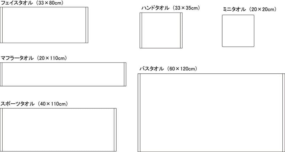 対応タオルサイズ